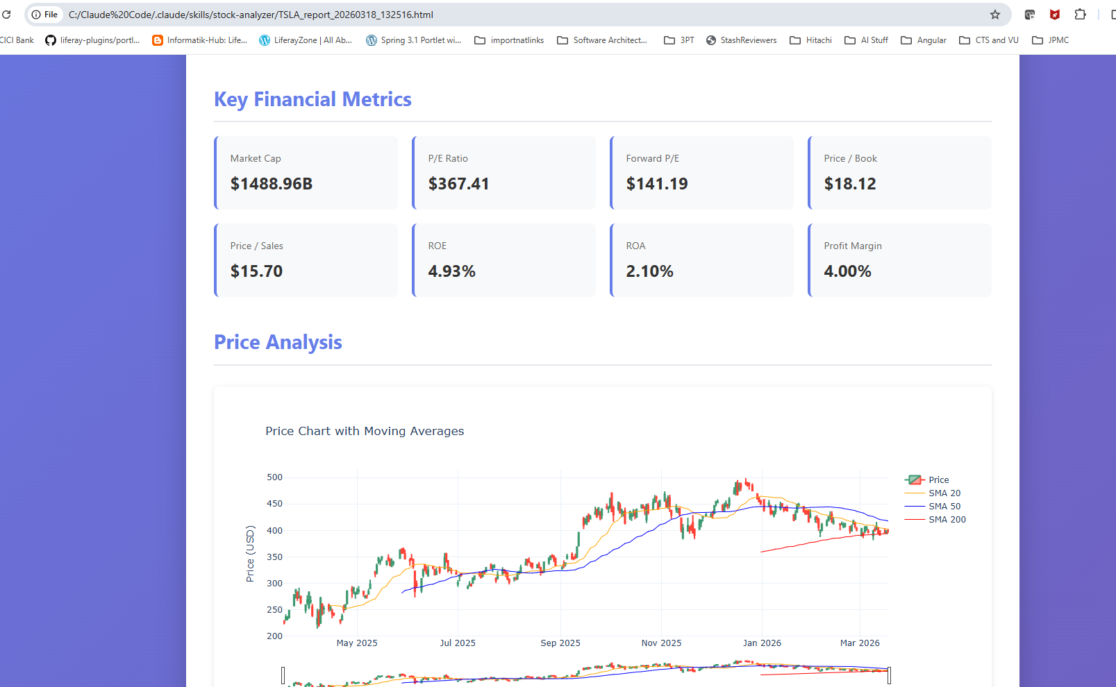 🔧 Sample report output